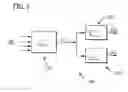 Fig. 03 - METHOD FOR STARTING A TURBOMACHINE