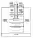 Fig. 01 - Techniques for forming contacts to quantum well transistors