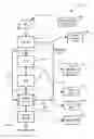 Fig. 01 - DYNAMIC PRINTER MODELLING FOR OUTPUT CHECKING