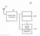 Fig. 01 - Method of detecting a radar signal, radar detection module, and wireless transceiver including the same