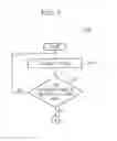 Fig. 06 - Method of detecting a radar signal, radar detection module, and wireless transceiver including the same