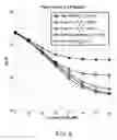 Fig. 08 - Apparatus and method for inter-carrier interference cancellation