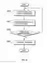 Fig. 07 - POWER SAVING AUTOFOCUSING CAMERA MODULE AND POWER SAVING METHOD