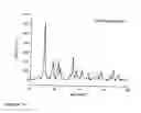 Fig. 18 - Flame synthesis of metal salt nanoparticles, in particular calcium and phosphate comprising nanoparticles
