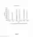 Fig. 02 - MYCOTOXIN-REDUCING COMPOSITION