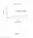 Fig. 03 - MYCOTOXIN-REDUCING COMPOSITION