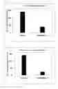 Fig. 06 - PHARMACEUTICAL COMPOSITION FOR EXTERNAL APPLICATION CONTAINING PROCHLORPERAZINE