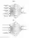Fig. 04 - Apparatus and method for analyzing characteristic of game player in real time