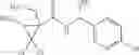 Fig. 197 - Active compound combinations