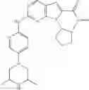 Fig. 167 - Pyrrolopyrimidine compounds and their uses