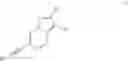 Fig. 169 - Ethynyl compounds useful for treatment of CNS disorders