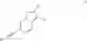 Fig. 172 - Ethynyl compounds useful for treatment of CNS disorders