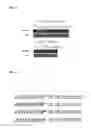 Fig. 04 - Double-stranded polynucleotide