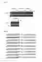 Fig. 10 - Double-stranded polynucleotide