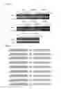 Fig. 13 - Double-stranded polynucleotide
