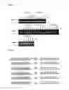 Fig. 22 - Double-stranded polynucleotide