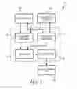 Fig. 02 - Corner unit guidance control system using two antennas