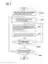Fig. 07 - Test table creation system and test table creation method