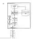 Fig. 01 - System and method for enabling product development