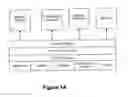 Fig. 02 - System and method for enabling product development