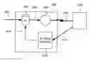 Fig. 01 - Method to provide sync notifications to client devices