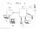 Fig. 03 - Method to provide sync notifications to client devices