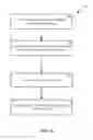 Fig. 21 - SYSTEMS AND METHODS FOR MANAGING LARGE CACHE SERVICES IN A MULTI-CORE SYSTEM