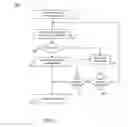 Fig. 03 - Instruction for enabling a processor wait state