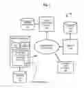 Fig. 02 - Method and apparatus for quick selection from ordered list