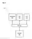 Fig. 09 - Method and apparatus for quick selection from ordered list
