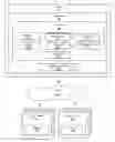 Fig. 01 - System and method for a task management library to execute map-reduce applications in a map-reduce framework