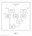 Fig. 06 - System and method for a task management library to execute map-reduce applications in a map-reduce framework