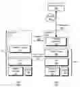 Fig. 01 - Executing trusted applications with reduced trusted computing base