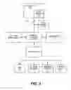Fig. 04 - Executing trusted applications with reduced trusted computing base