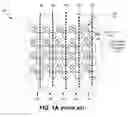 Fig. 02 - BGA footprint pattern for increasing number of routing channels per PCB layer