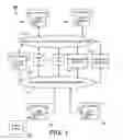 Fig. 02 - Methods, smart cards, and systems for providing portable computer, VoIP, and application services