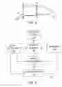 Fig. 06 - Method and apparatus for measuring spinal characteristics of a patient