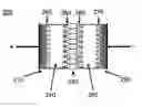Fig. 01 - Electrical energy storage device containing an electroactive separator