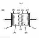 Fig. 03 - Electrical energy storage device containing an electroactive separator