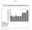 Fig. 14 - Dock-and-lock (DNL) complexes for therapeutic and diagnostic use