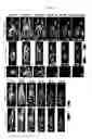 Fig. 18 - Dock-and-lock (DNL) complexes for therapeutic and diagnostic use