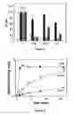 Fig. 02 - TARGETING THE EFFLUX SYSTEMS OF MYCOBACTERIUM TUBERCULOSIS