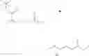 Fig. 147 - Cannabinoid Receptor Ligands