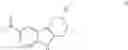 Fig. 262 - Cannabinoid Receptor Ligands