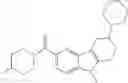 Fig. 65 - Cannabinoid Receptor Ligands