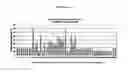 Fig. 03 - Compound that can inhibit UBC13-UEV interactions, pharmaceutical compositions and therapeutic uses