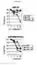 Fig. 09 - Compound that can inhibit UBC13-UEV interactions, pharmaceutical compositions and therapeutic uses