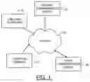 Fig. 02 - METHOD, COMPUTER PROGRAM PRODUCT AND APPARATUS FOR PROVIDING A THREAT DETECTION SYSTEM
