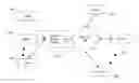 Fig. 01 - SYSTEMS AND METHODS FOR MANAGING SOCIAL INTERNETWORK SERVICES