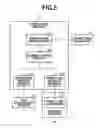 Fig. 06 - Server apparatus, method of inspecting logs for the same, and storage medium